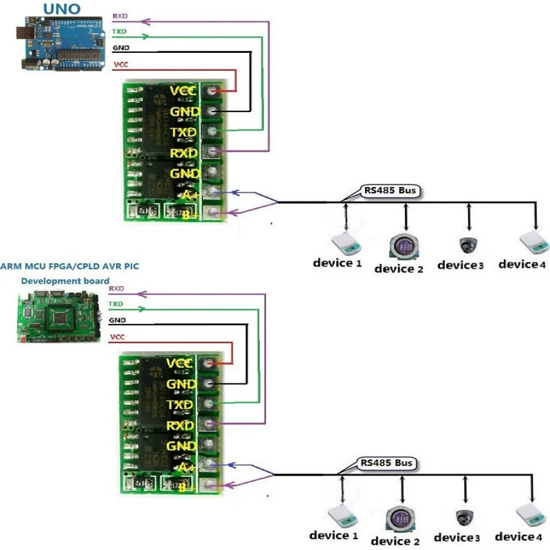 

3 Pcs R411B01_5V Mini Automatic Switching RS485 To TTL 232 Board RS232 To 485 Module UART Serial Port Repl MAX485 SP485