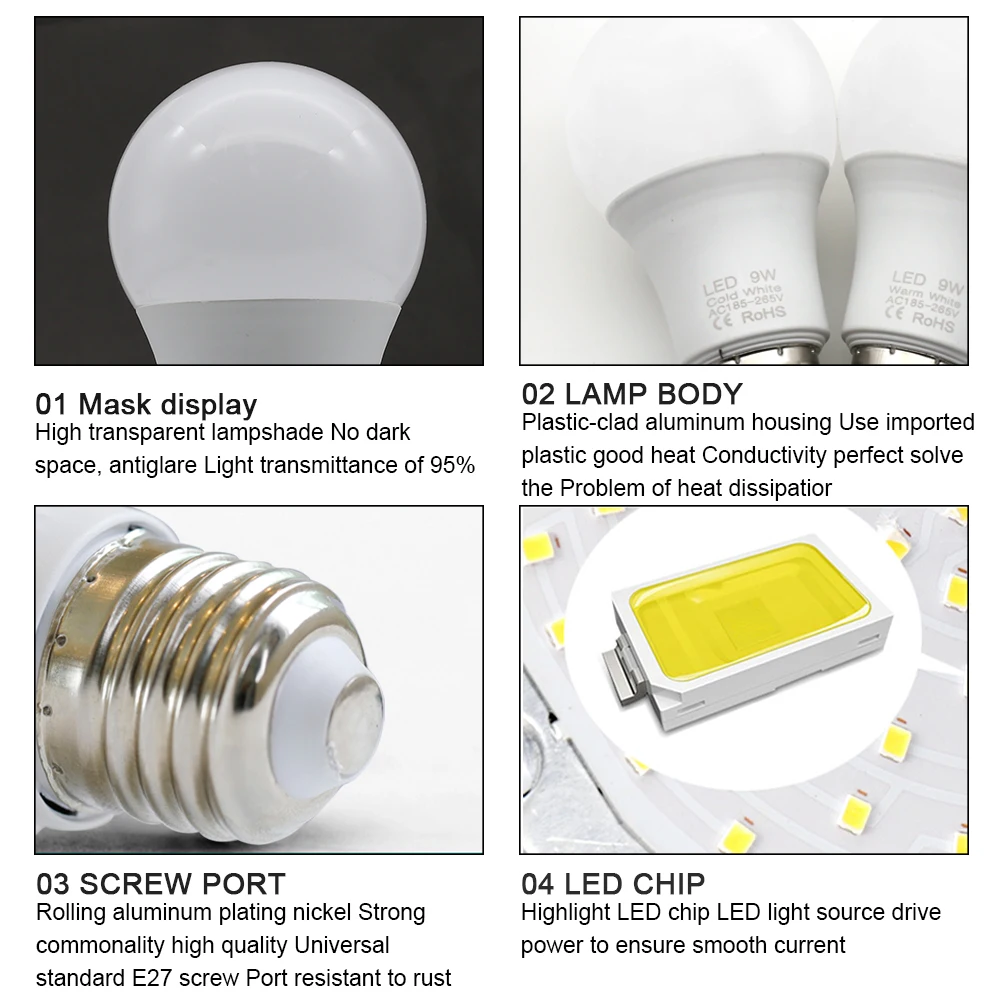 LED Gloeilamp E27 6W 9W 12W 15W 18W LED Lamp AC220V Smart IC Koud wit/Warm Wit Home Bombilla Ampul Lampada LED Spotlight