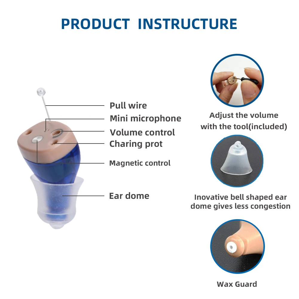 Meling C200d CIC Rechargeable Hearing Amplifier Invisible Mini Sound Amplifiers to Aid the Seniors and Adults for the Dropship