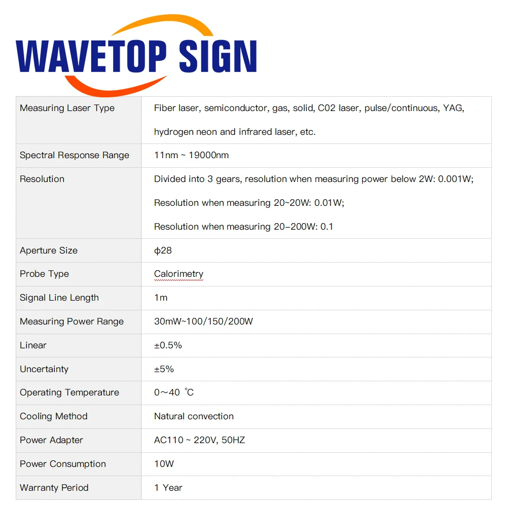 WaveTopSign سطح المكتب ليزر الطاقة متر YL-S-3 0-200 واط لآلة ليزر Co2 / الألياف