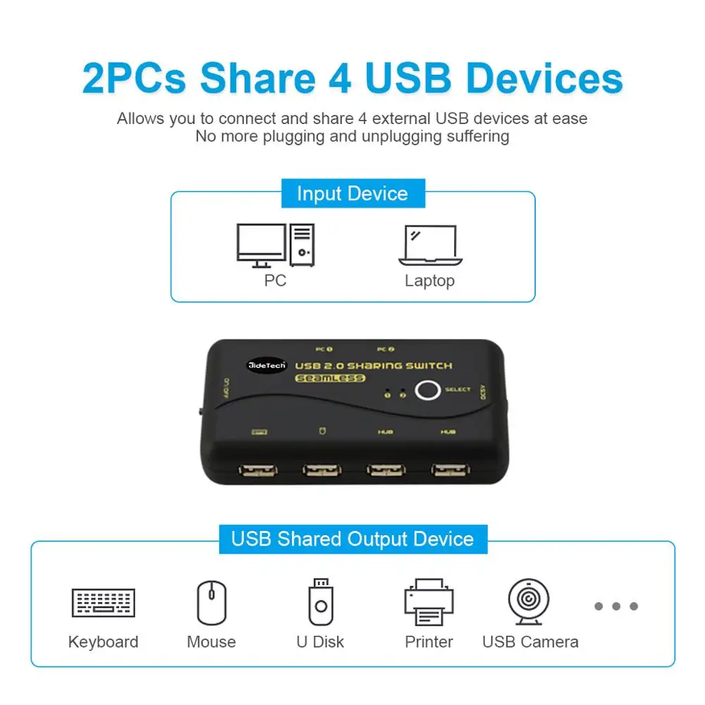 Usb 2.0 compartilhamento interruptor 2in 4 para fora interruptor sem emenda compatível com windows10 mac os linux, unix, dos, nt, sistemas android