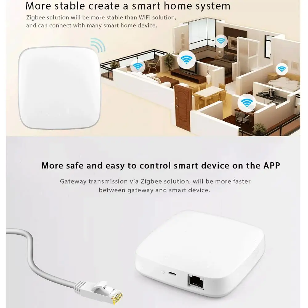 Tuya WiFi Zigbee Wired Gateway Hub Smart Home Device Support Add APP Control Hub