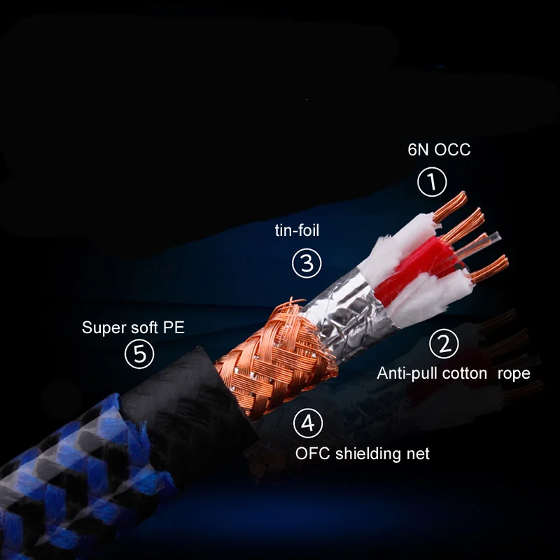 HIFI 6N OCC 6.35mm 6.5 to XLR Male To Female Professional Audio Cable for Microphones Speakers Sound Consoles Amplifier