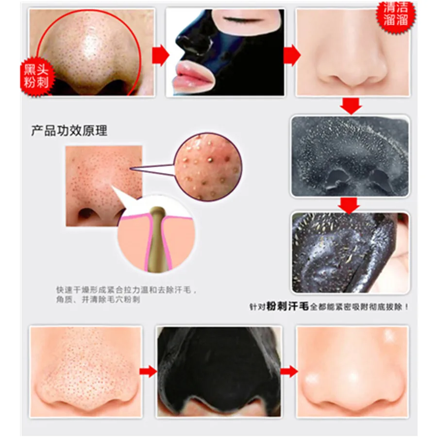 Korea Face Facial Care Pig Nose Herbal Black Head Pore Acne Remove Remover Treatment Mask Face Pore Strip Mask Tool