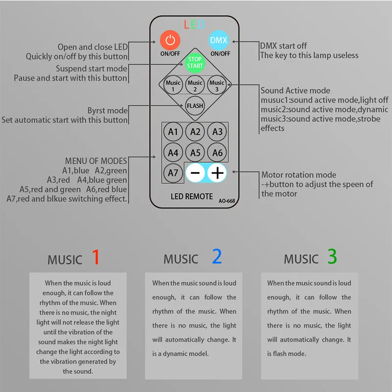 Mini  LED Stage Light 3W LED RGB Crystal Magic Ball With Remote Control Party Light for KTV Disco Bar US/EU/UK/AU Plug