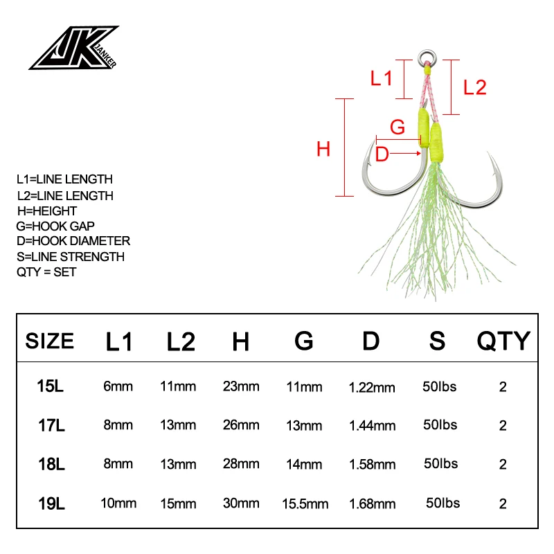 JK New Product STLD-L Wear-Resistant Hook Wire Fixing Device Fishing Single-Line Auxiliary Hook Sea Fishing Hook Luminous