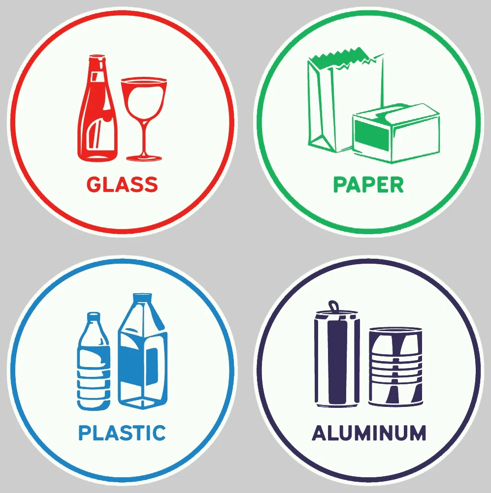 Interesting Recycling Sorting Sticker Signs Decals - Paper Aluminum, Plastic Glass (Set of 4 Stickers) Car Sticker Decal Decor