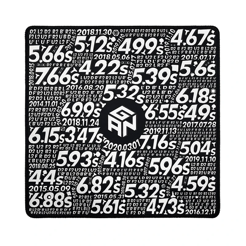 Variant: Training  Mat