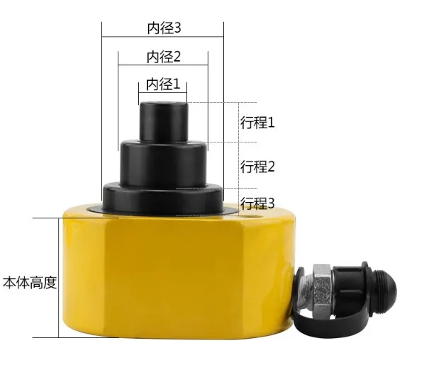 

Hydraulic cylinder ultra-thin multi-section jack FPY-10D hydraulic multi-section cylinder