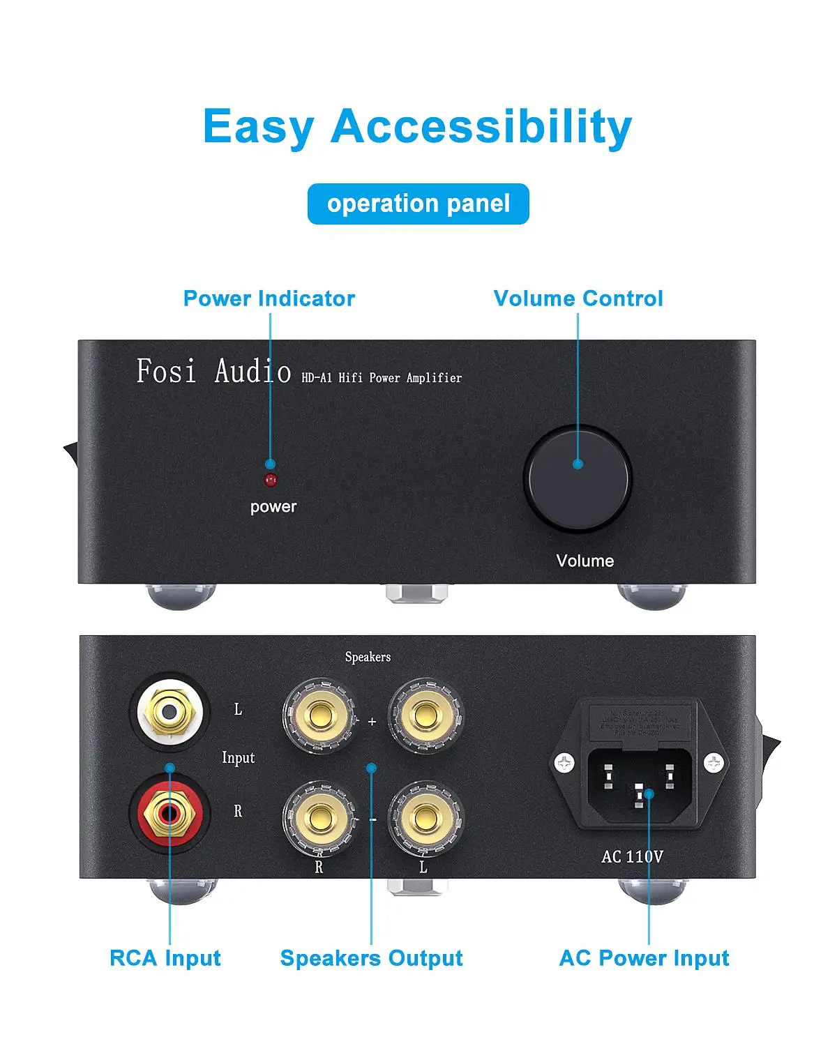 Fosi Audio HD-A1 HiFi Home Audiophile Power Amplifier 2 Channel Class AB Stereo Amp 50W*2