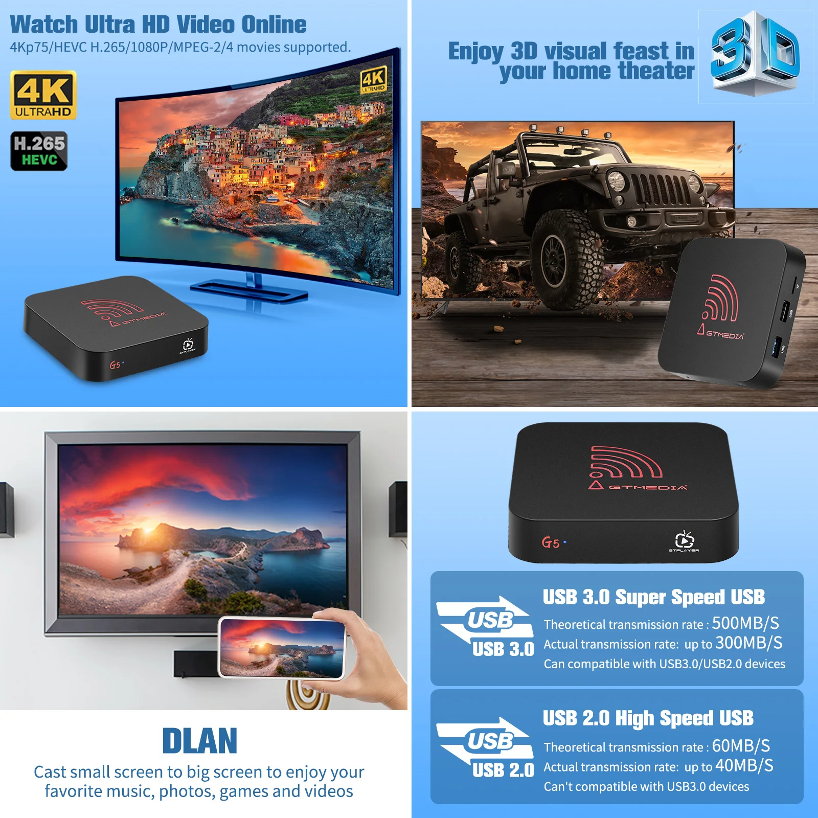 GTMEDIA-receptor de TV inteligente G5, decodificador con Android 9,0, S905X2, USB 3,0, 4K, HDR, Wifi, Bluetooth, M3u, reproductor de videojuegos