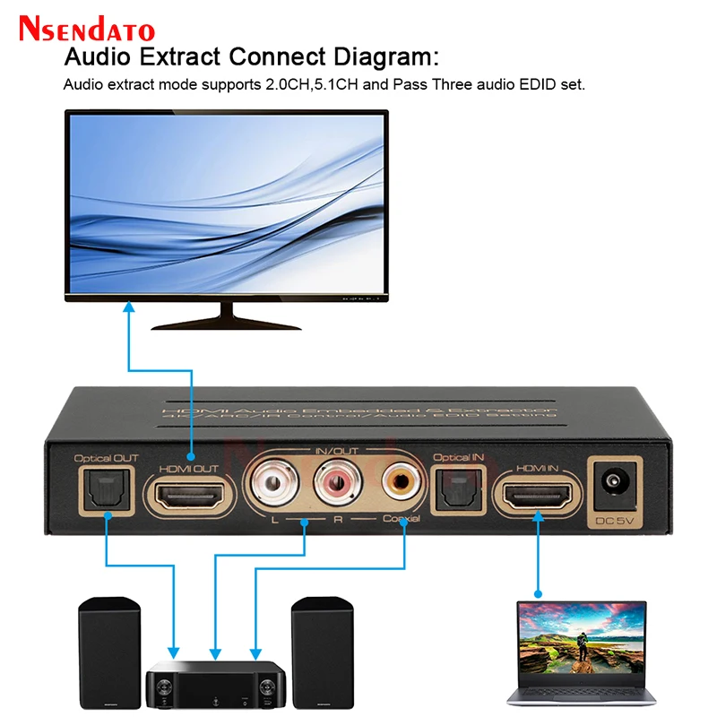 5.1CH 4K HDMI الصوت جزءا لا يتجزأ من النازع مقسم الوصلات البينية متعددة الوسائط وعالية الوضوح (HDMI) التبديل HDMI إلى مستخرج الصوت الجلاد مع قوس البصرية TOSLINK L/R الصوت