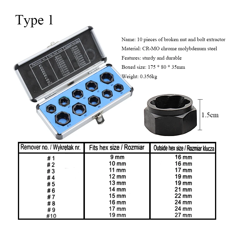 10Pcs/Set Bolt Extractor Removal-Set Nut-Screw-Remover Threading Hand Tools Kit Nut Removal Socket Tool 9-19mm With Aluminum Box