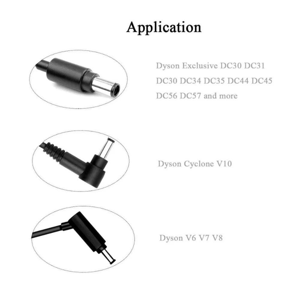 1 Piece EU plug Power Charger Adapter for Dyson DC57 DC30 DC44 DC31  DC34  DC35  DC56 DC45 Vacuum Cleaner Parts