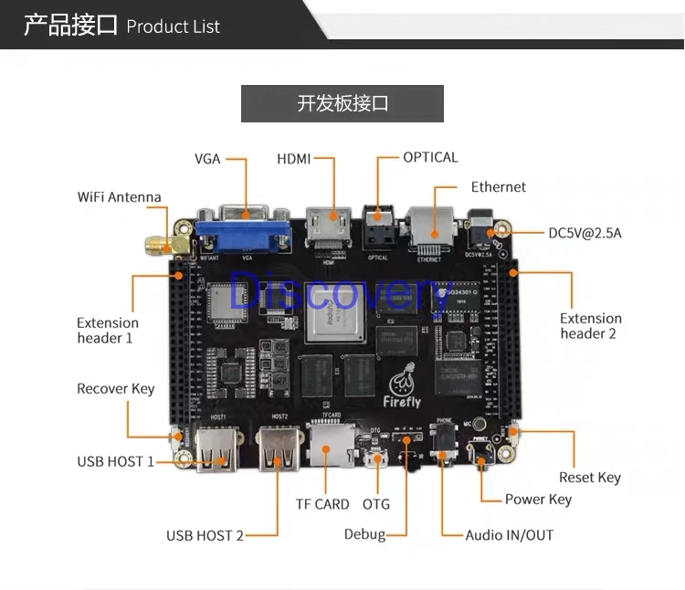 

Firefly-RK3288 четырехъядерная материнская плата с открытым исходным кодом, фотовспышка AIO-3288J плата для разработки Rockchip Rk3