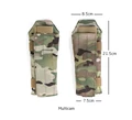Multicam