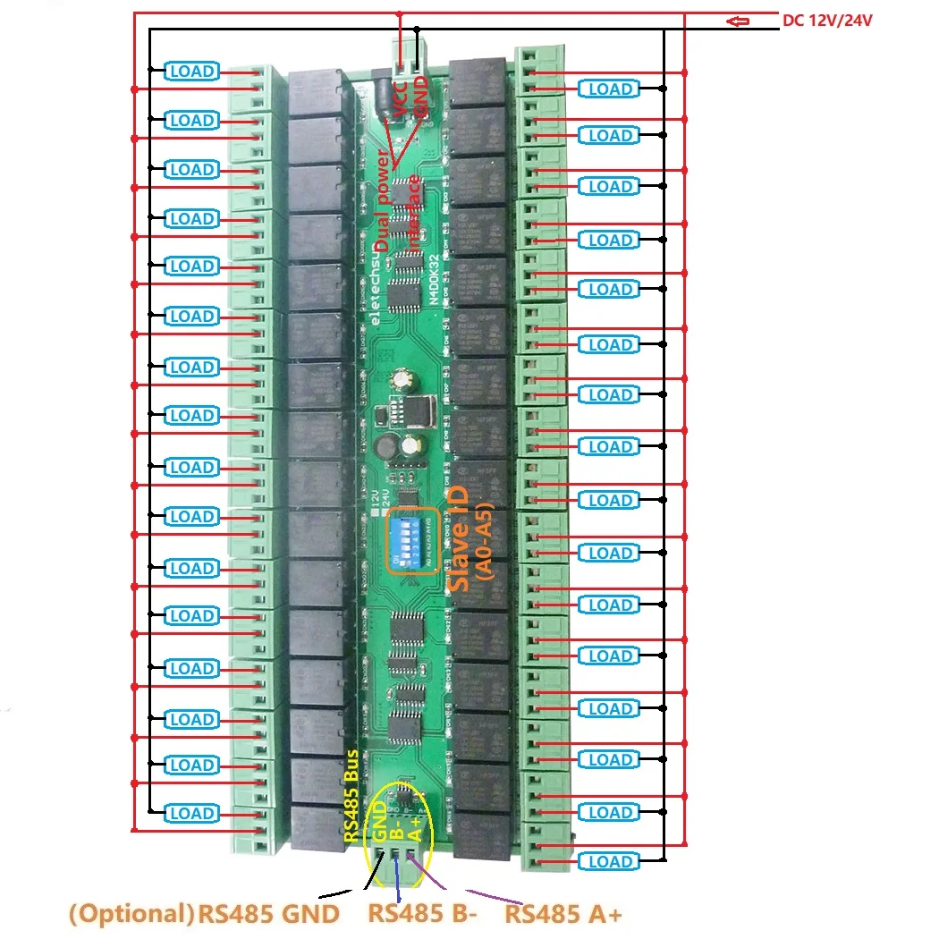 لوحة التتابع 485 حافلة التحكم عن بعد التبديل لمحرك LED ، PLC PTZ كاميرا الذكية ، 32ch ، 03 ، 06 ، 16 MODBUS RTU ، تيار مستمر 12 فولت ، 24 فولت ، RS485 ، SPDT