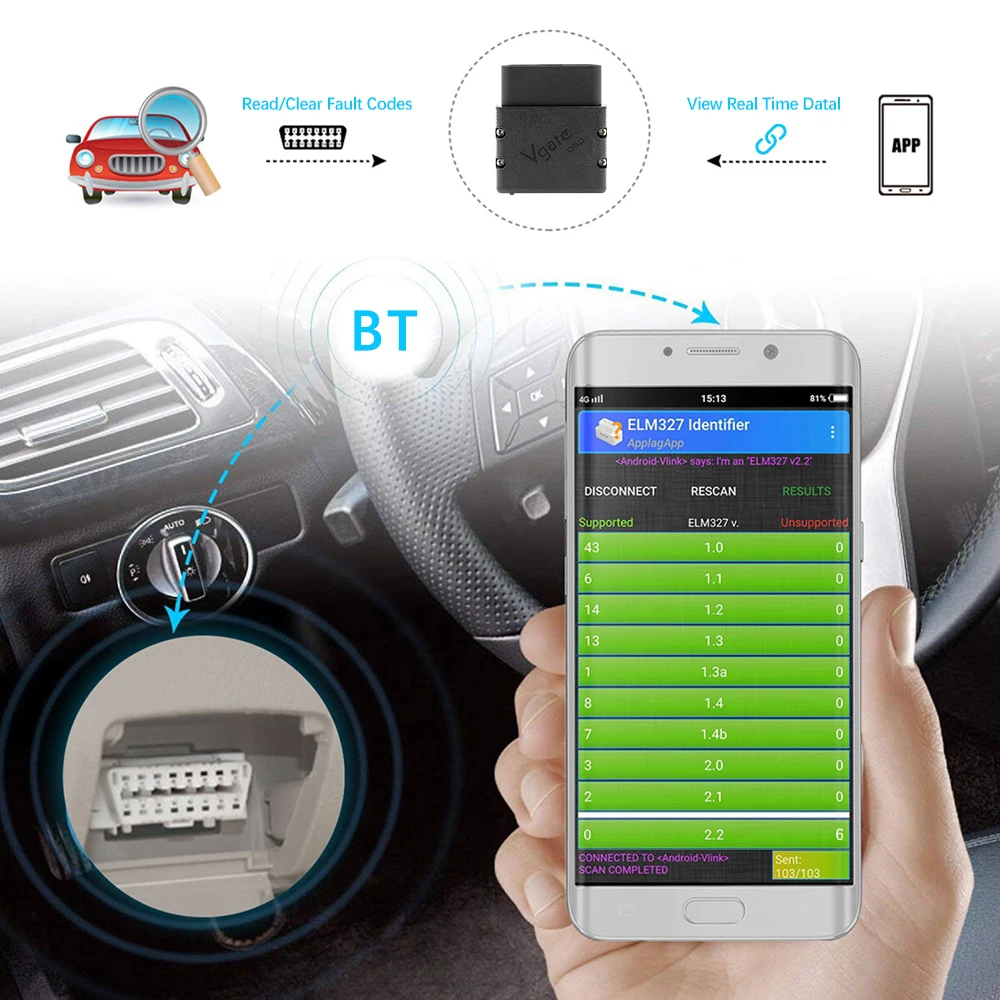 Vgate-VLinker MC Plus سيارة التشخيص الماسح الضوئي ، بلوتوث 4.0 ، OBD 2 ، OBD2 ، الدردار 327 ، واي فاي ، أندرويد ، IOS ، أداة السيارات ، PK OBDLINK V 1 5 #4