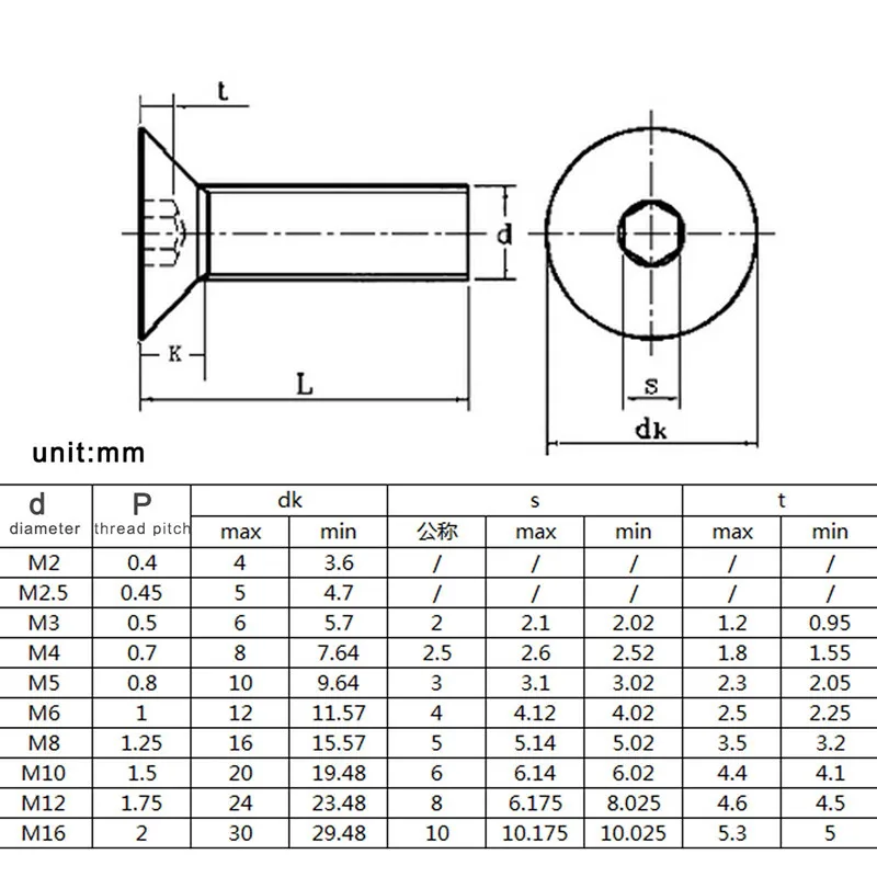 Tornillo hexagonal de acero inoxidable, Perno avellanado plano, cabeza hexagonal, M1.6 M2 M2.5 M3 M4 M5 M6 M8 304 A2-70, 5/10/25/50 piezas