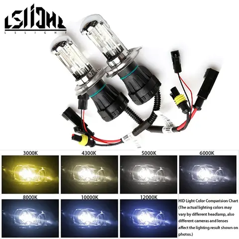 LSlight H1 H3 H4 H7 H11 H13 9004 9005 9006 880 35W HID Xenon Light Bulb Car Auto Headlight 4300K 5000K 6000K 8000K 10000K 12V DC