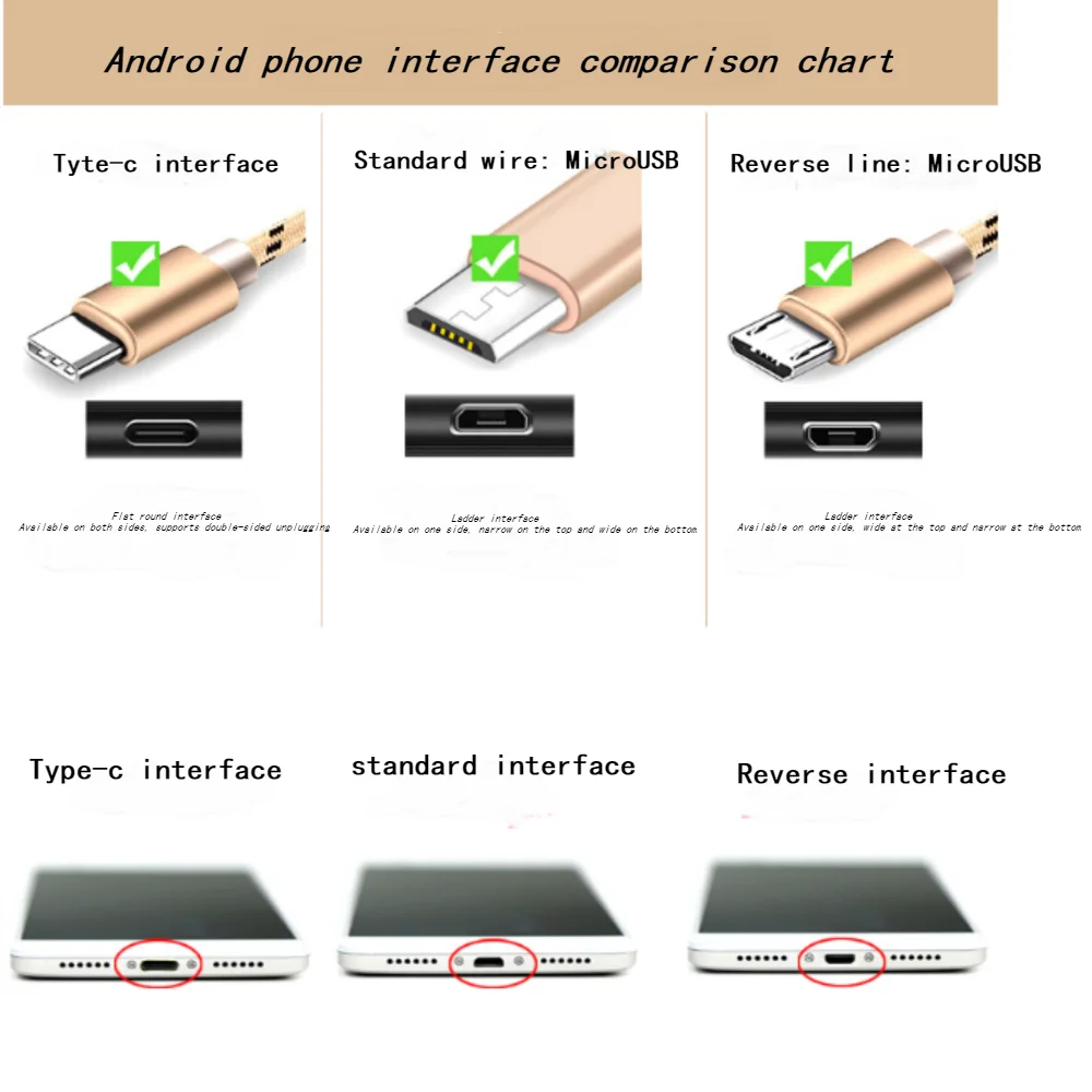 Para DJI Mavic2/Mini//MiniSE Air Pro Control Micro USB a teléfono tableta Cable de transmisión Android MicroUSB tipo C Cable IOS