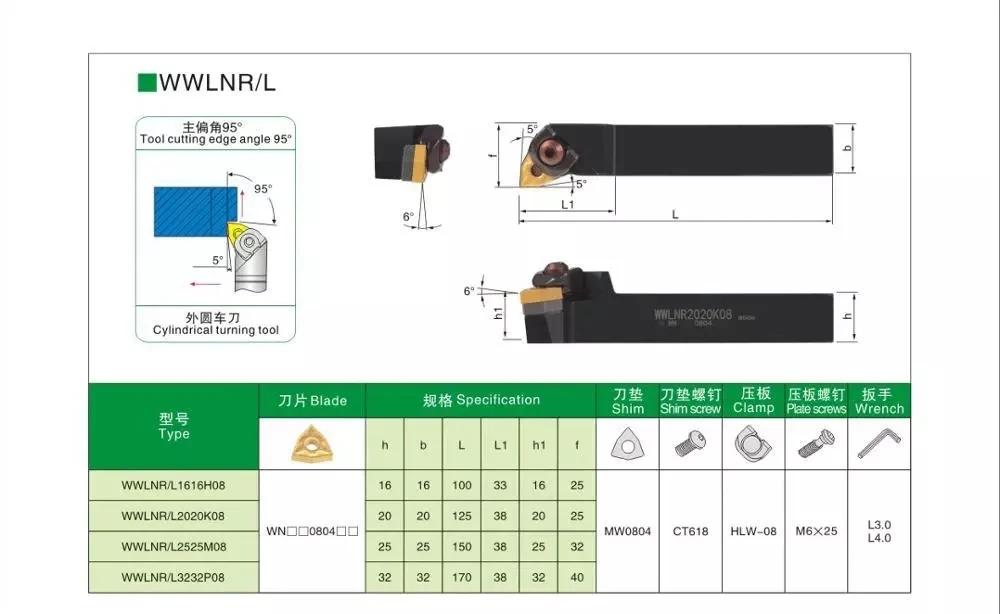 WWLNR-herramientas de corte de torno, insertos de carburo WNMG para torneado CNC, 3232P08 WWLNL