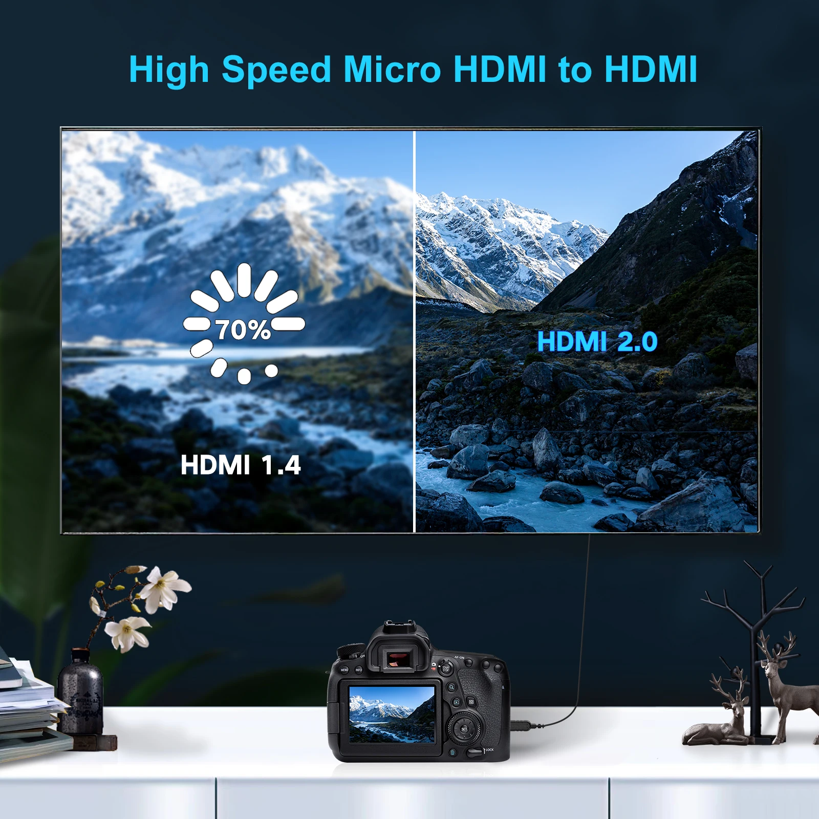 Кабель FOINNEX ультратонкий, гибкий Micro HDMI/HDMI, 3 фута, для подвеса GoPro Hero 7, черный, для камеры Canon, стабилизатора