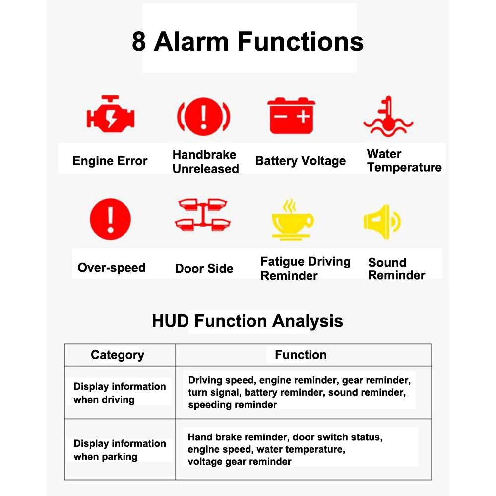 For Subaru Forester SK 2019-2023 Car Electronic Accessories Head Up Display HUD Windshield Projector Alarm System