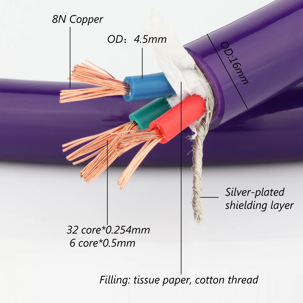 

Hi-End Preffair D516 99.998% OFC Copper Conductor AC Power Bulk Cable Power Wire EU US Mains Cord DIY Power Cable