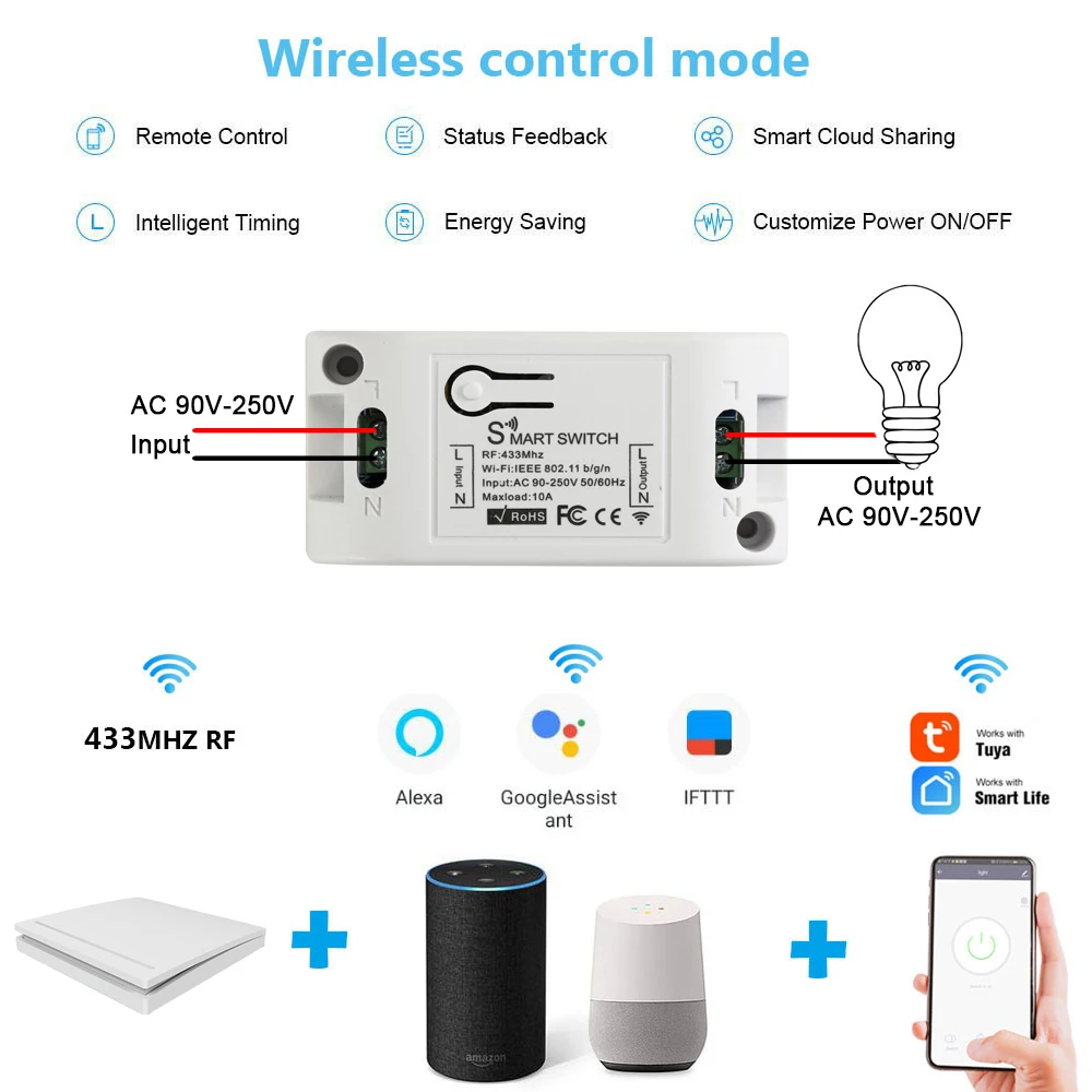 QIACHIP RF 433 AC 220V Receiver Smart Home Wifi Wireless Remote Control Led Light Switch Smart Life/Tuya APP Works with Google