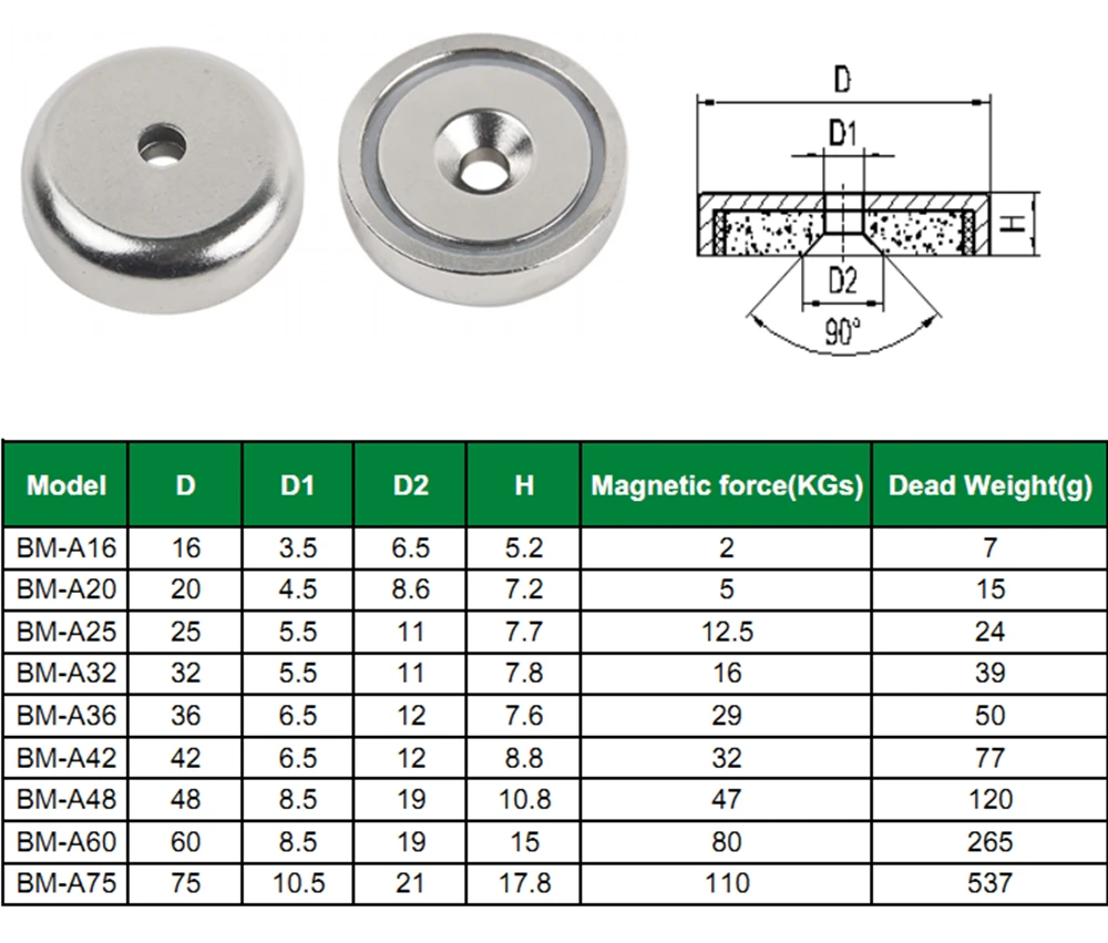 2PCS Neodymium Magnets N52 Strong Powerful Round Magnet Countersunk Hole Magnetic Holder Pulling Mounting Pot Magnets Dia20mm