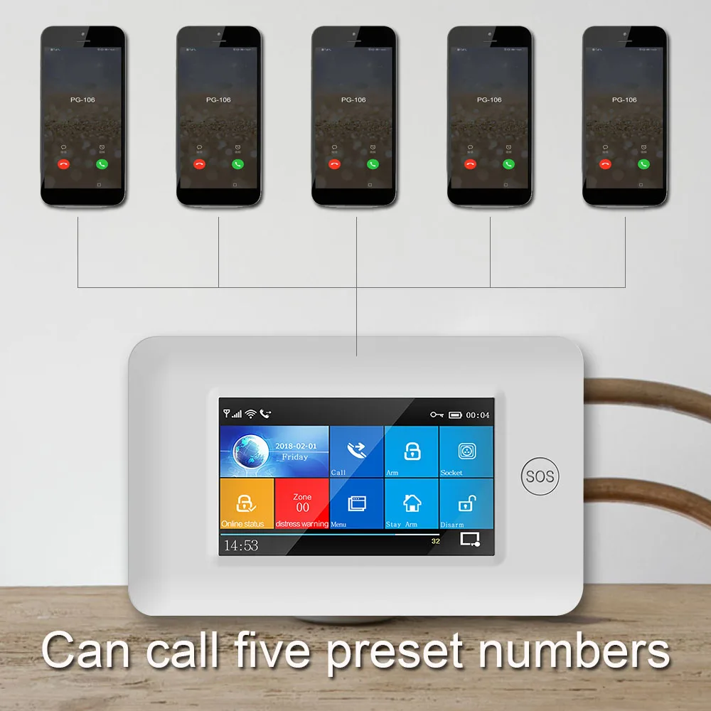 PG106 WIFI+GSM GPRS Wireless Home Security Burglar Alarm System APP Remote Control Alarm Host For Android and iOS