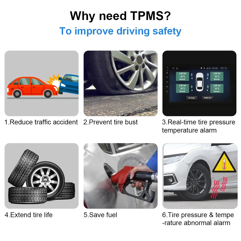 New TPMS USB Receiver For Android DVD Player Screen Car Tire Pressure Sensors Monitoring System Wireless Automobile Accessories