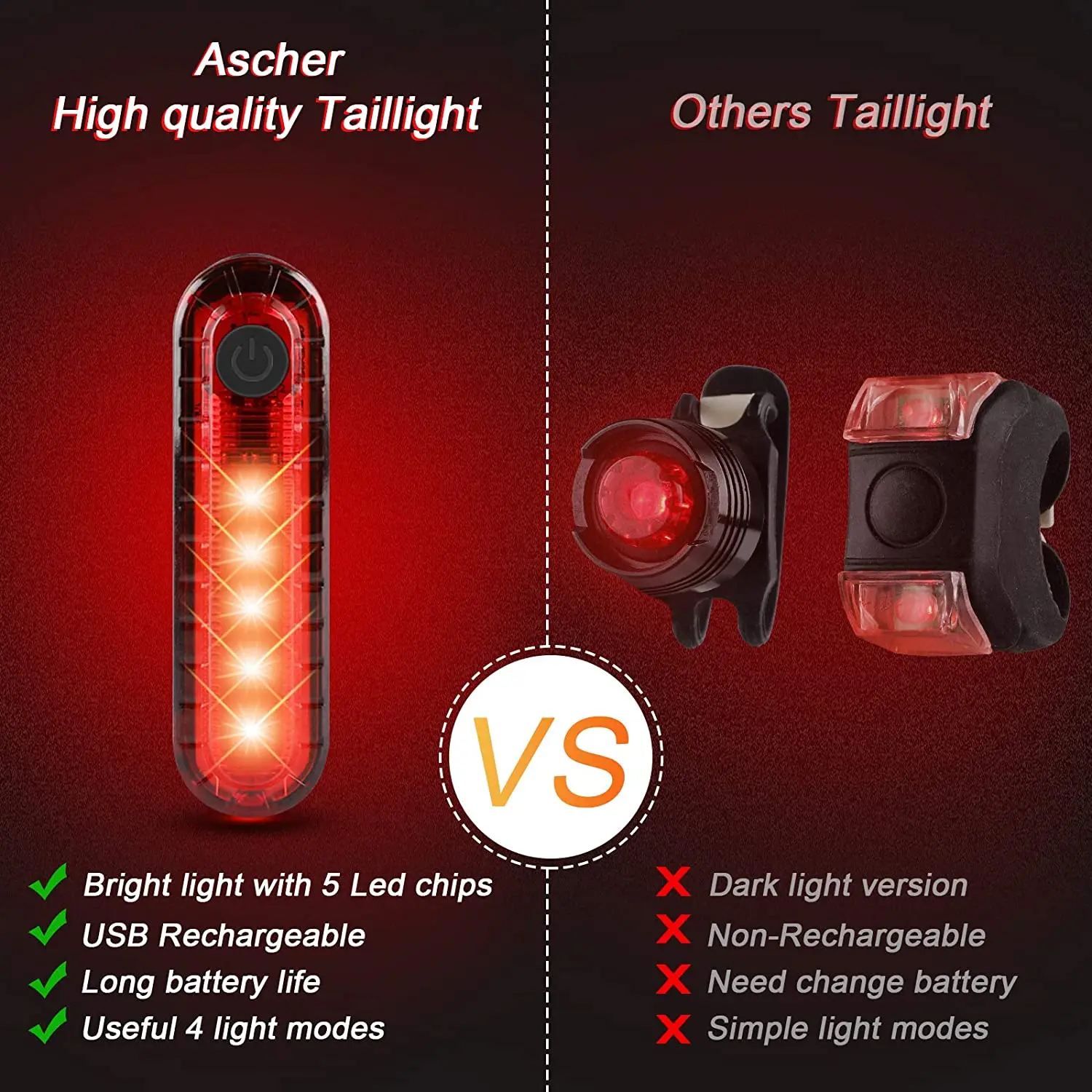 2Pcs LED USB Rechargeable Bike Bicycle Cycling 4 Modes LED Front Rear Tail Light Lamp Outdoor Sports Bike Light