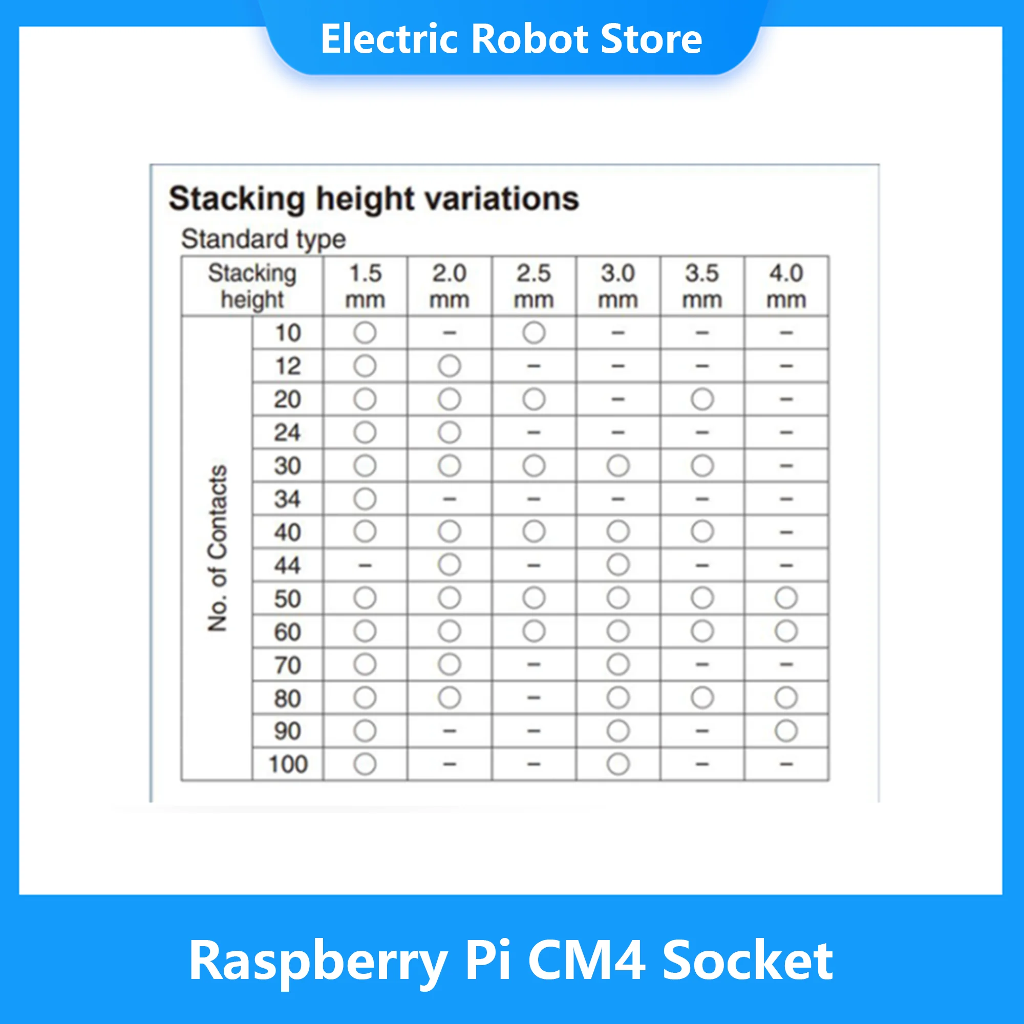 Raspberry Pi 4 Computing Module CM4 Socket DF40C-100DS-0.4V DF40HC(3.0)-100DS-0.4