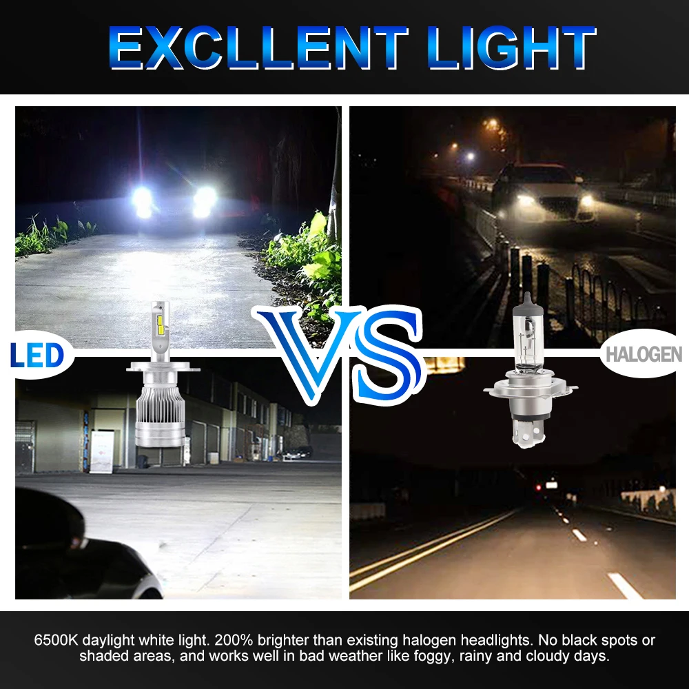 BraveWay 20000LM H7 LED Auto Lamp H1 H4 H8 H9 H11 HB3 HB4 9005 9006 Headlight LED H7 Canbus H11 H7 LED Bulb Light Bulbs for Cars