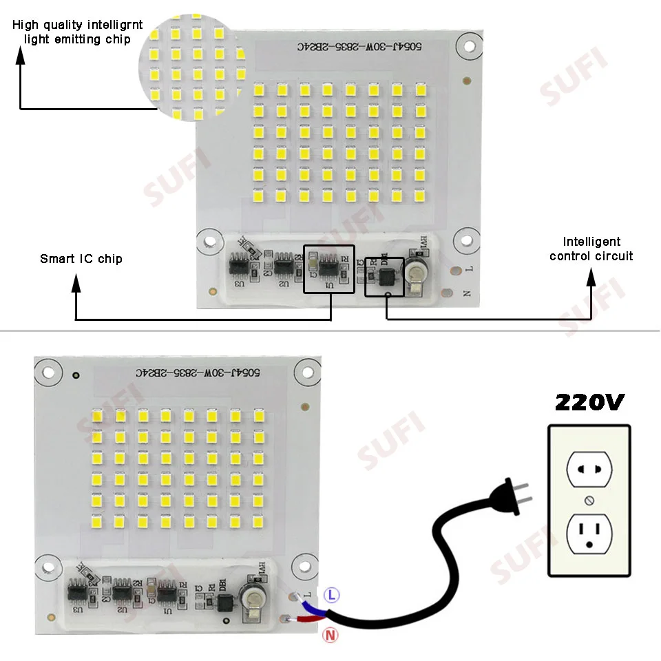 20W 30W 50W 100W COB o wysokiej mocy żarówki LED lampa układowa zintegrowane inteligentny sterownik IC źródło światła AC220V dla zewnętrzny