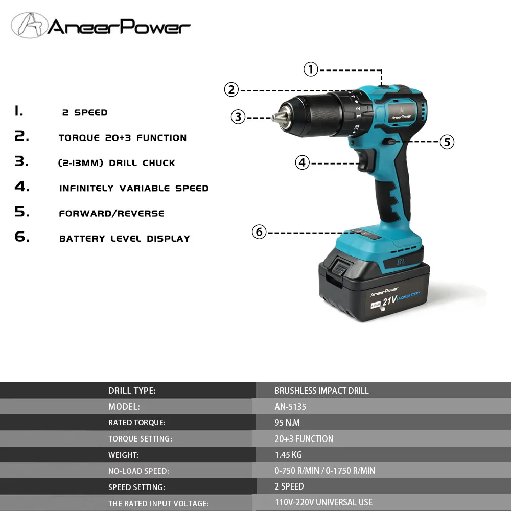 21V Cordless Brushless Screwdriver Impact 2 Speed Electric Wireless Drill Chuck 2-13MM For Makita Lithium Battery Drill 4000 mAh