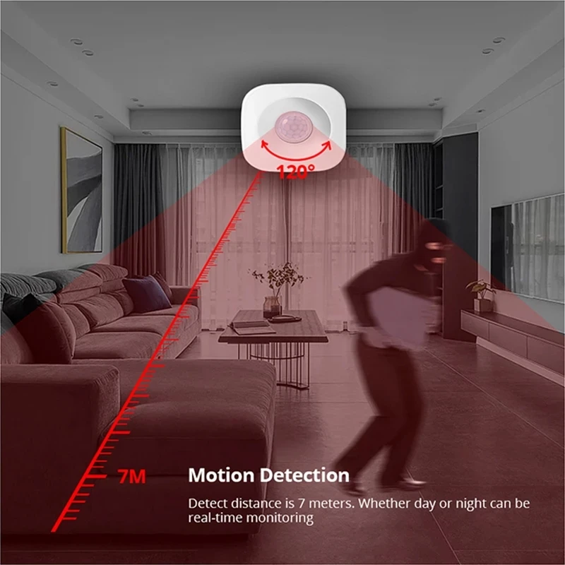 Tuya ZigBee/WiFi PIR Motion Sensor Wireless Infrarot Detektor Sicherheit Einbrecher Alarm Sensor Smart leben APP Control Kompatibel