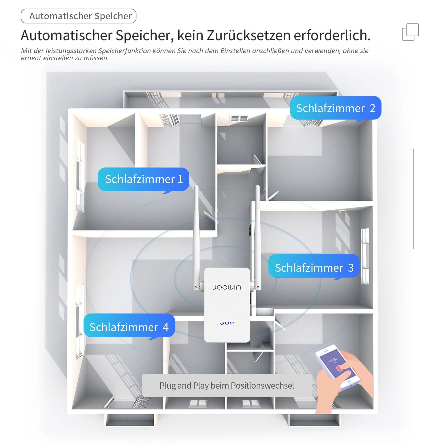 JOOWIN 300Mbps Wireless Home Repeater 2,4G Netzwerk Wifi Extender Signal Verstärker 2 * 5dbi Antenne Signal Booster JW-WR302S-V2