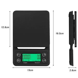 11 Main Sales Food Scale - №8