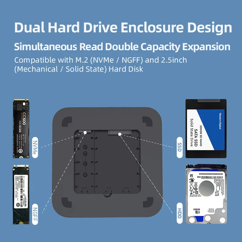 Hagibis-Mac Mini m1/m2用のUSBCハブ,エンクロージャー,Hdd 2.5 sata