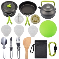 Ultra-Light Portable Camping Non-stick Cookware Outdoor Sport Tableware Water Kettle Pan Travel Utensils Hiking Picnic set