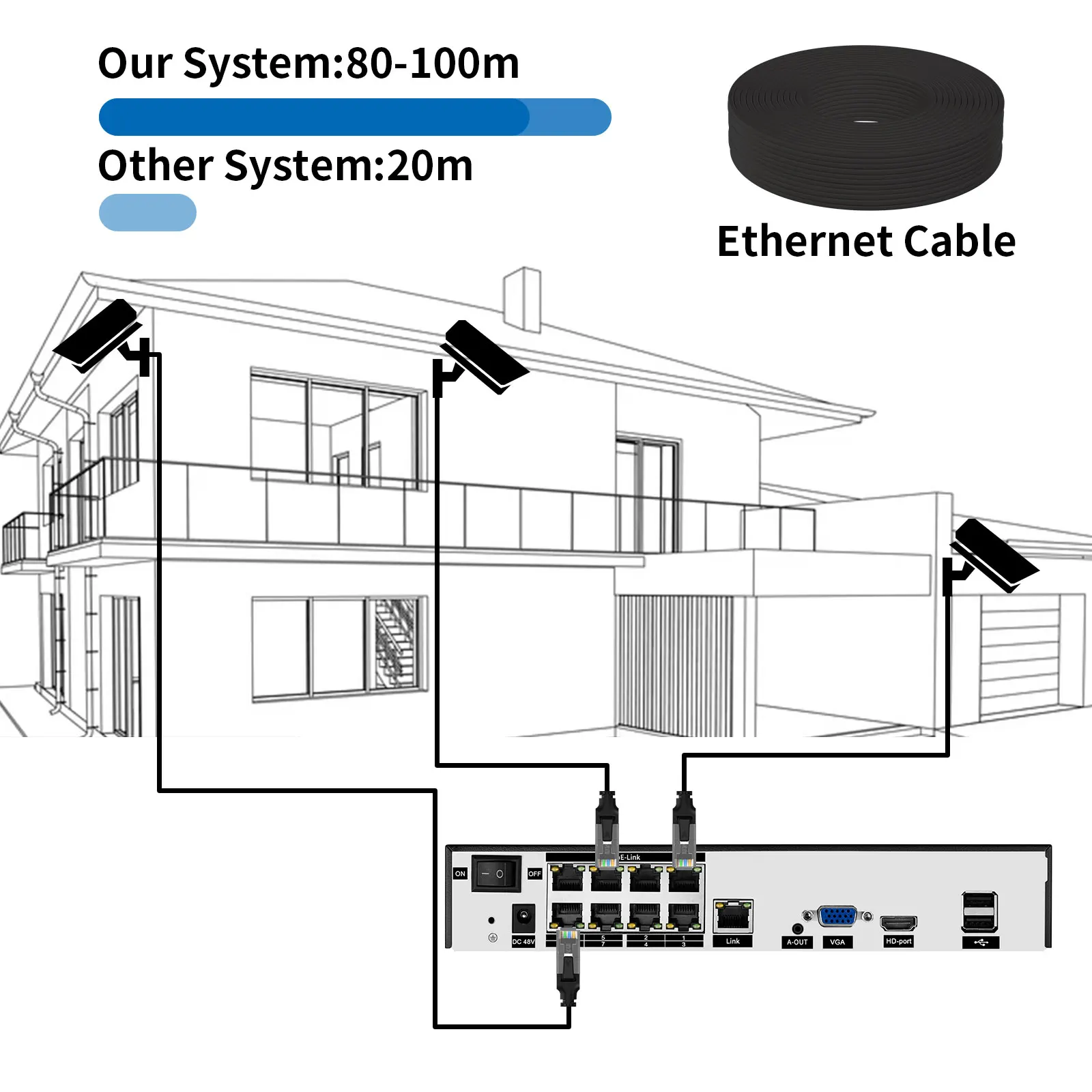 Gadinan 8MP 4K Kamera Keamanan CCTV Sistem 8CH Kit Pengawasan Video Rumah Luar Ruangan Kamera IP Audio Dua Arah Set Perekam POE NVR