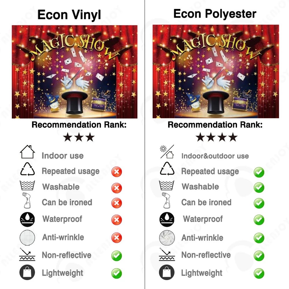 Funnytree magia mostrar cenário estrelas poker chapéu mágico feliz aniversário chá de fraldas fontes de festa decoração personalizada banner fundo