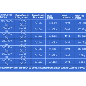 Elektrische Winde der 220 VPA200-1000 kg Electric Crane Crane 12-20m, um Waren zu erhöhen 8 Hauptverkäufe Winch 1000 kg - №7
