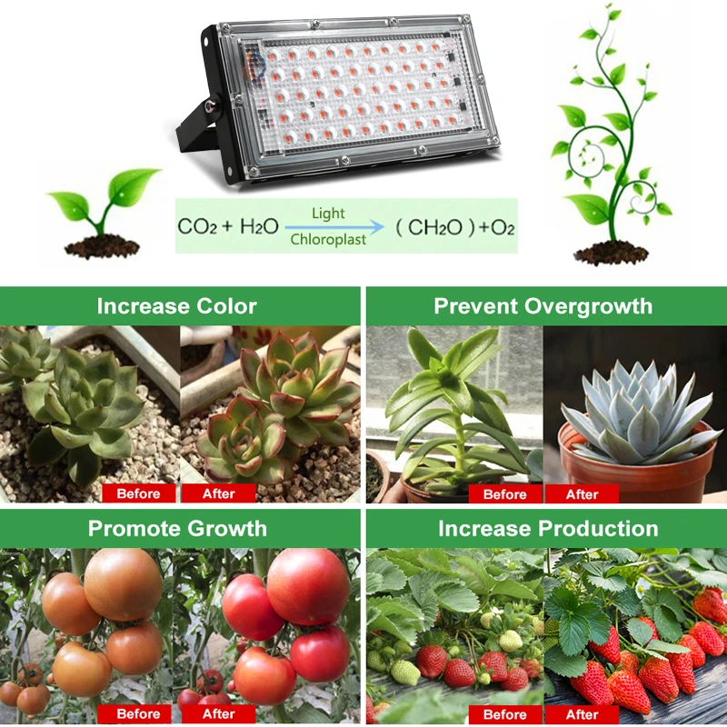 2pcs/lot LED Grow Light Full Spectrum Phyto Lamp For Plants 50W 220V LED Grow Lamp Phytolamp Seed Greenhouse Growth Lighting