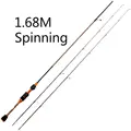 1.68 S-Orange  2TIPS