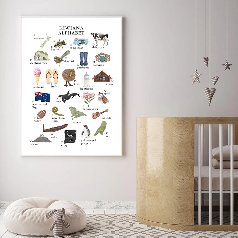 Kiwiana Alphabet Kids Educational Poster Nursery Kids Room Wall Art Prints Kia Kaha New Zealand Quote Canvas Painting Wall Decor