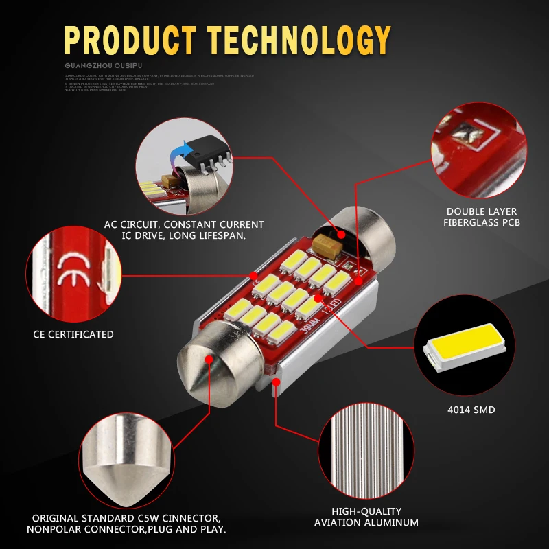 2Pcs Festoon CANBUS 28มม.31มม.36มม.39มม.41มม.C5W LED ข้อผิดพลาดฟรี4014 SMD ภายในสีขาวโดมแผนที่โคมไฟรับประกัน2ปี